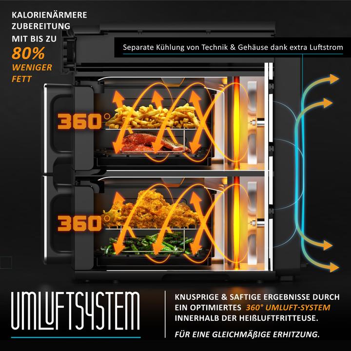Produktbild Arendo Heissluftfritteuse, 2 Kammern Übereinander, XXL Doppelkammer Airfryer 11 L, Dual Zone, 2400 W