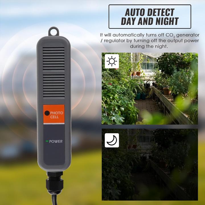 Actual product image Danoplus CO2-Messgerät