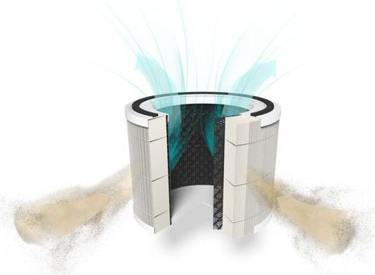 Actual product image Duux Bright 2 Smart Luchtreiniger - 210 CADR geschikt voor 42mÂ² - Air Purifier met (42 m²)