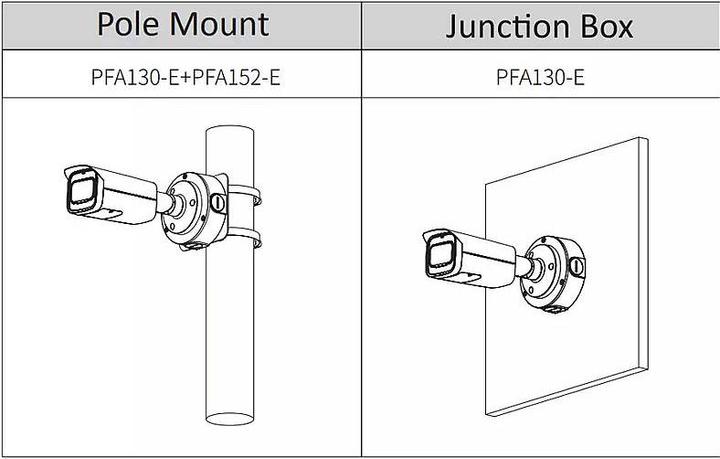 Nutritional values and ingredients Dahua CCTV 5MP IR Vari-focal Bullet WizSense Network Camera, DH-IPC-HFW3541TP-ZS-27135-S2