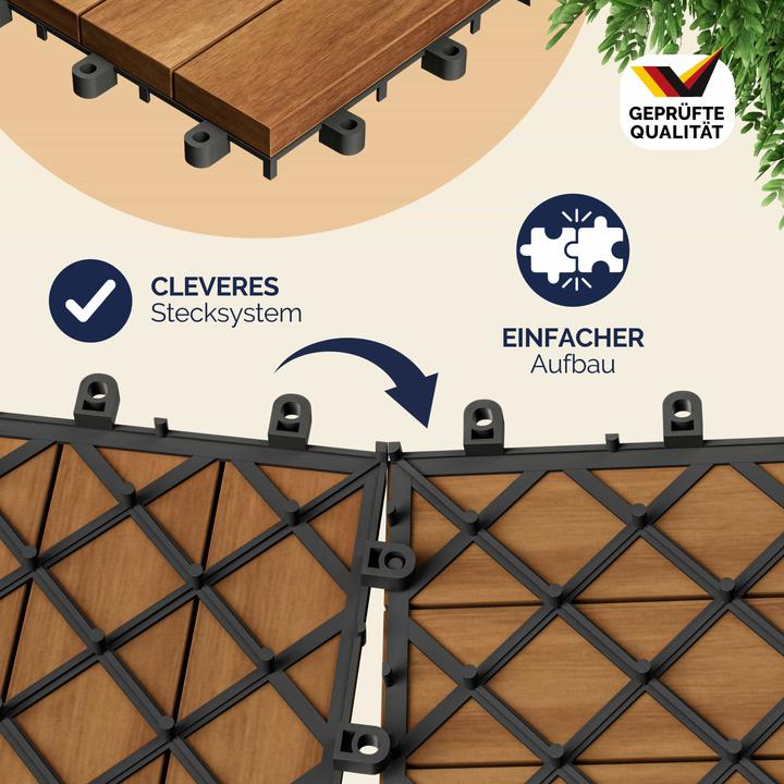 Immagine prodotto Casaria Set di piastrelle in legno d' acacia (66 x, 30 x 30 cm)