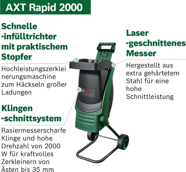 Produktbild Bosch Home & Garden AXT Rapid 2000