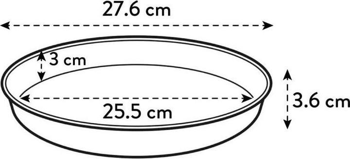 Immagine prodotto Elho Loft Urban