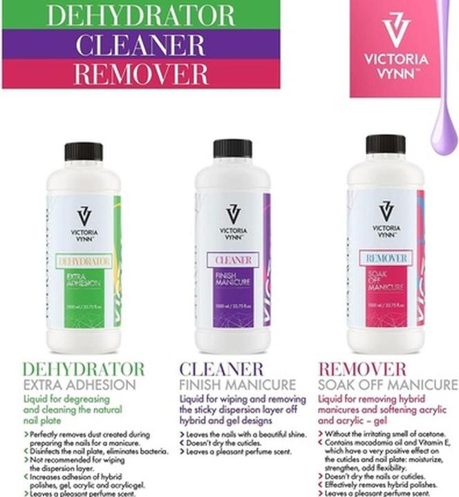 Image du produit Visconti Di Modrone Victoria Vynn Dissolvant pour ongles Manucure 1000ml