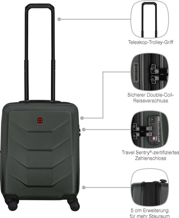 Actual product image Wenger Prymo Carry-On Anthracite (36 l)