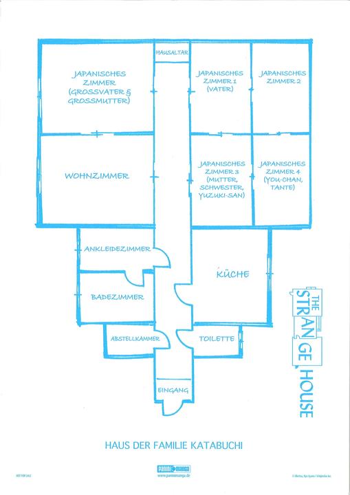 Produktbild Panini The Strange House 03 (Deutsch, Claudia Peter, Kyo Ayano, Uketsu, 2025)