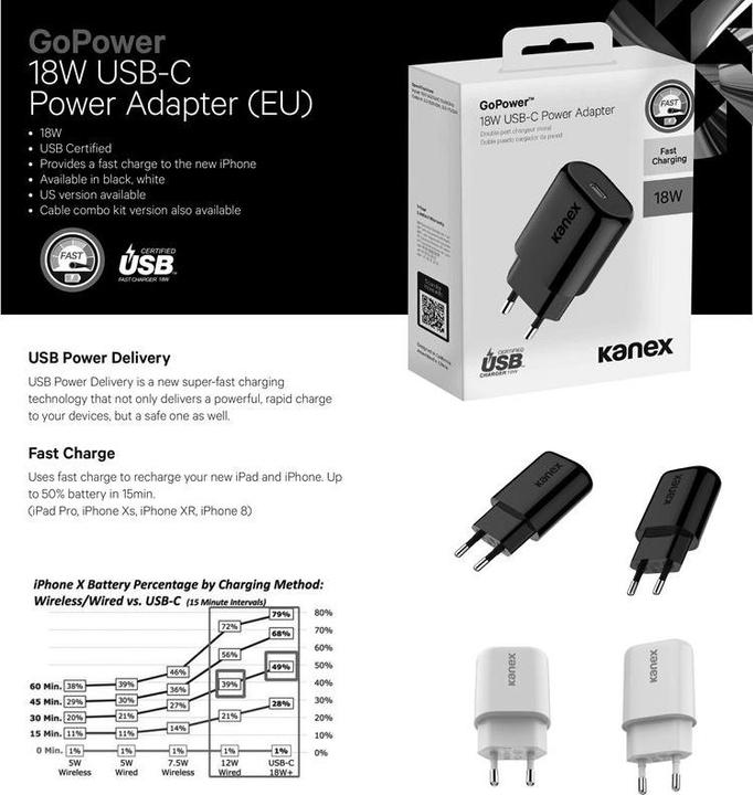 Produktbild Kanex USB (18 W)