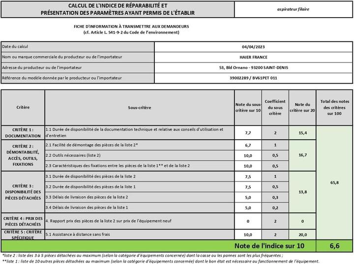 Produktbild Hoover BV61PET 011