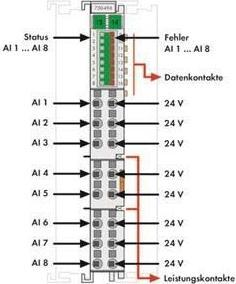 Actual product image Wago Analogue input terminal (Add-on)