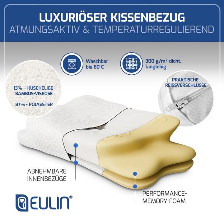 Actual product image Eulin Cloudflower (40 x 60 cm)