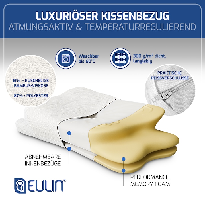 Actual product image Eulin Cloudflower (40 x 60 cm)
