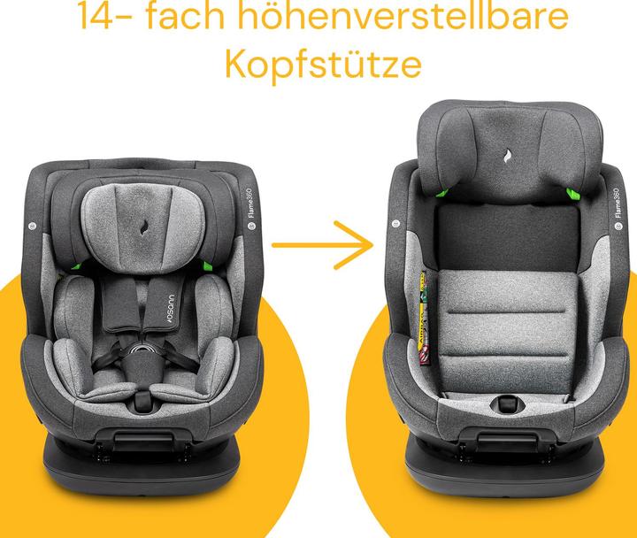 Produktbild Osann Flame360 (Reboarder, ECE R129/i-Size Norm)