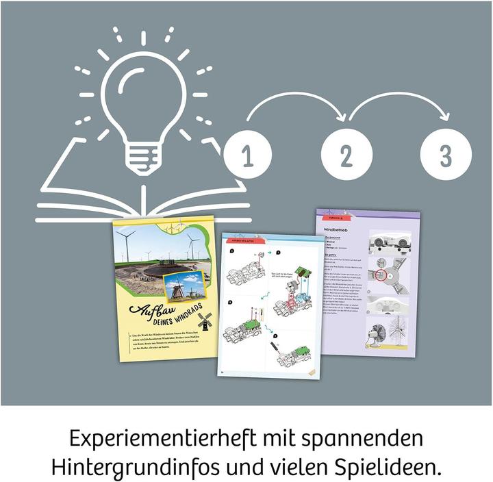 Actual product image Kosmos Wind turbine