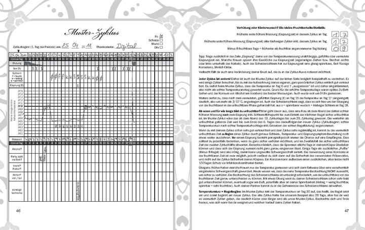 Produktbild Regelschmerz ade! Die freie Menstruation: Methode ohne Binden, Tampons und Co (Deutsch, Caroline Oblasser, 2015)