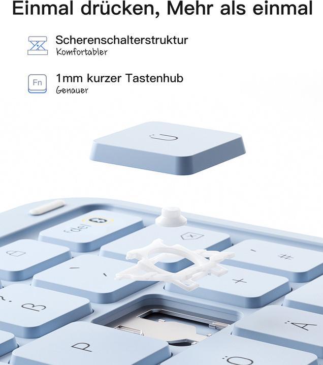 Produktbild Inateck Keyboard iPad 04122 blue (KB04122 blue) (DE)