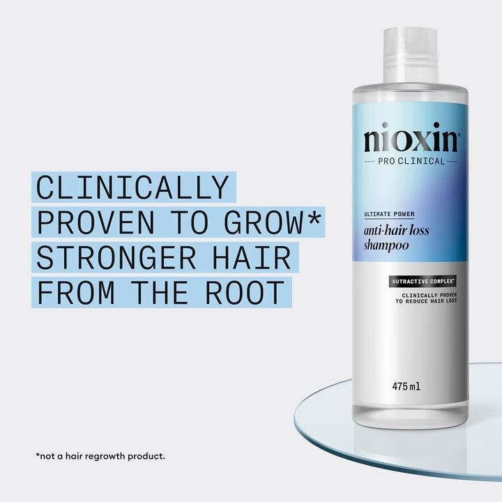 Produktbild Nioxin Anti-Haarausfall Shampoo - Shampoo gegen Haarausfall 475ml (Flüssiges Shampoo, 475 ml)