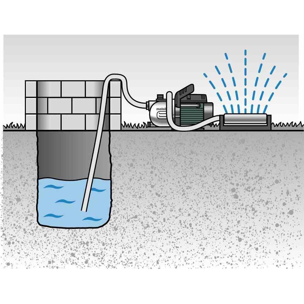 Thumbnail - Metabo, Wasserpumpe, P 2000 G (Gartenpumpe)
