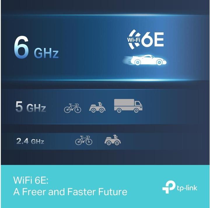 Actual product image TP-Link Archer TXE70UH (USB 3.0)