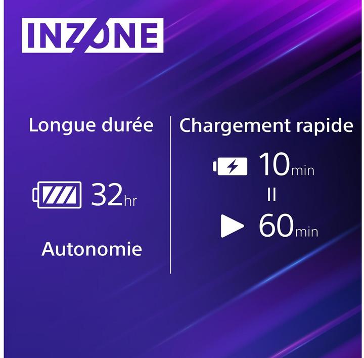Image du produit Sony Inzone H9 (Sans fil)