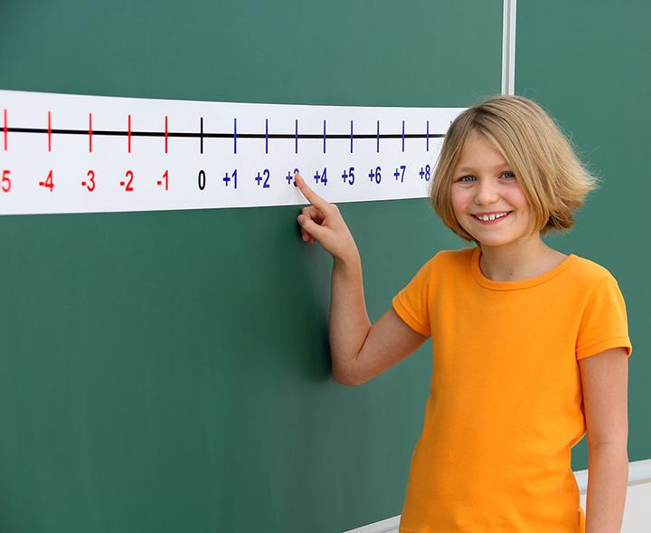 Immagine prodotto Betzold Linea dei numeri - numeri negativi (Ceco)