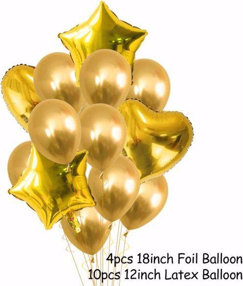 Immagine prodotto MU Style Set di palloncini 10 pezzi (1x)