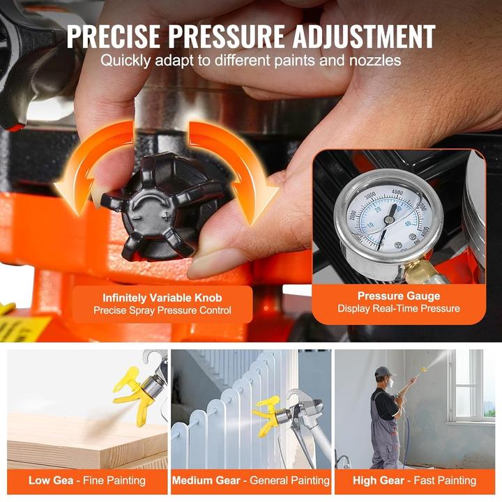 Actual product image Vevor Airless Paint Sprayer