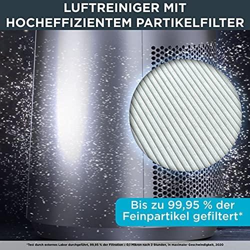 Produktbild Rowenta 2 in 1 Luftreinigungsventilator (52 m²)