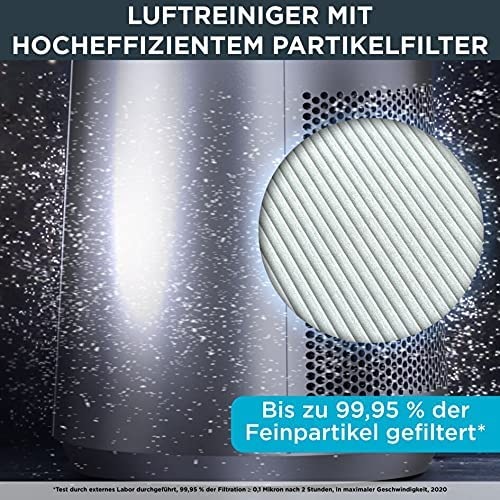 Actual product image Rowenta Eclipse 2-in-1 (52 m²)