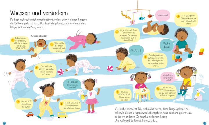 Produktbild Mein Körper, dein Körper - Das sind wir (Deutsch, Felicity, Brooks, 2024)