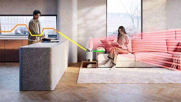 Actual product image Dyson Purifier Hot+Cool HP11