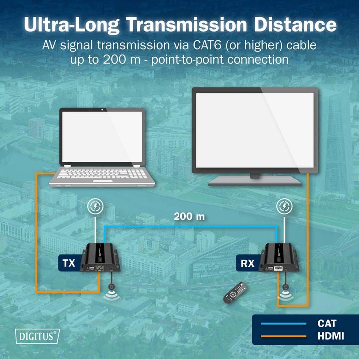 Produktbild Digitus HDMI IP Extender Set, 4K/60Hz