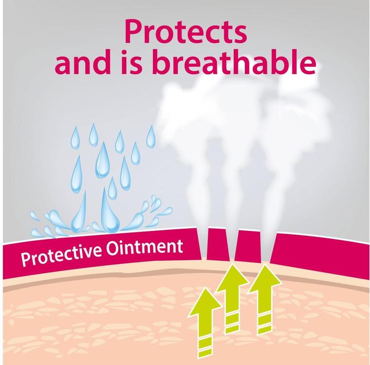 Actual product image Vagisan Protective Ointment (Intimate cream, 75 ml)