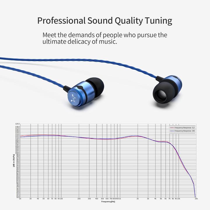 Actual product image SoundMagic E50 headphones (Cable)
