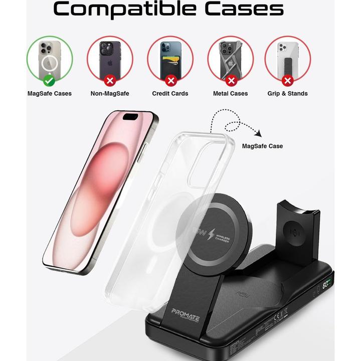 Actual product image ProMate PowerPack-Fold 5-in1 10000mAh Powerbank (10000 mAh, 15 W, 37 Wh)