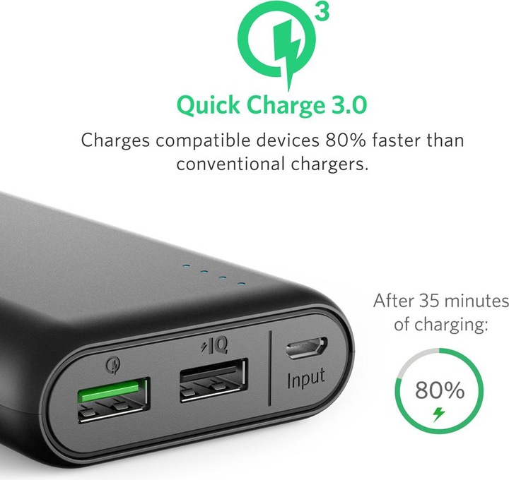 Actual product image Anker PowerCore (20000 mAh, 72 Wh)