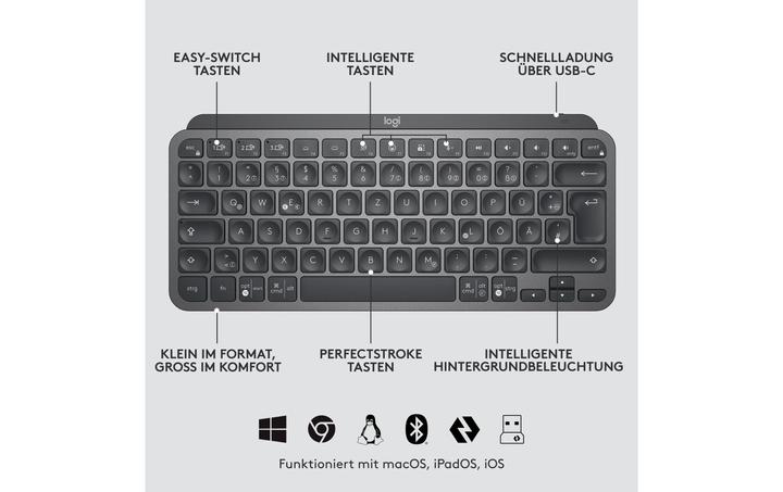Actual product image Logitech MX Keys Mini Combo for Business (CH, Wireless)