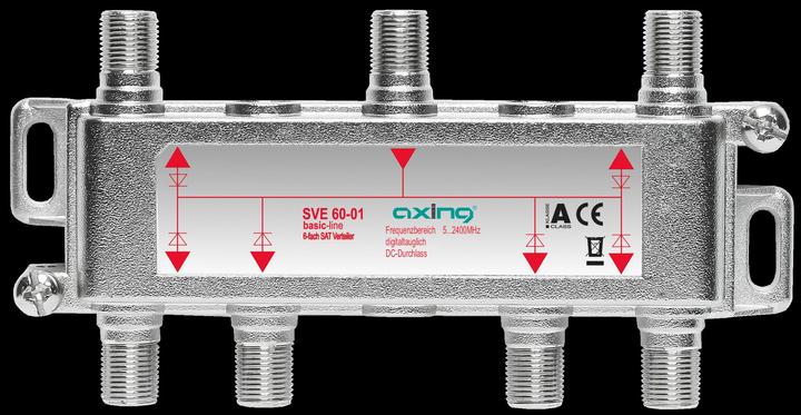 Actual product image Axing 6-way SAT distributor SVE 60-01 52400 MHz, DC