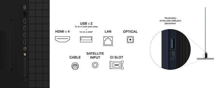 Produktbild TCL 98X11K (98", QD-Mini-LED, 4K, 2025)