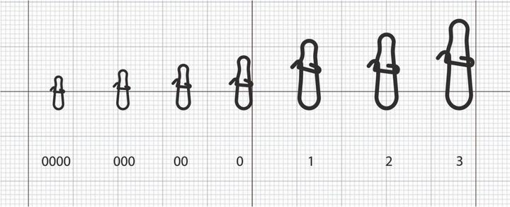 Immagine prodotto Vmc 3537 Duo-Lock Agraffe
