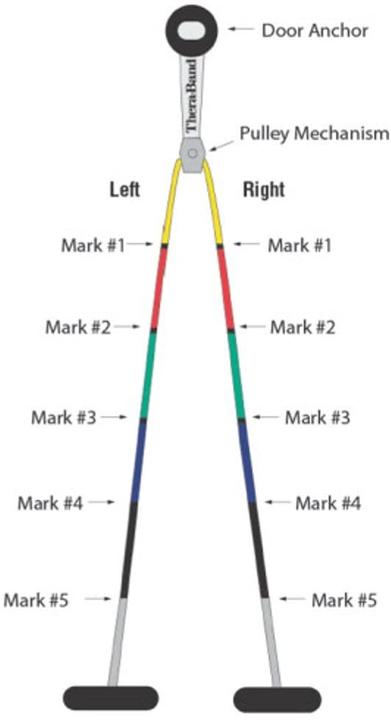 Actual product image TheraBand Mobilization trainer (2 m)