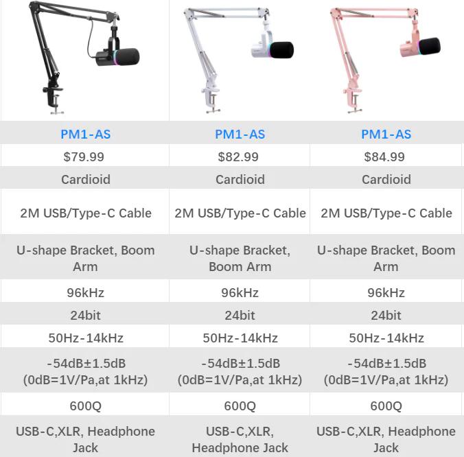 Produktbild Feelworld PM1-AS-P Microphone