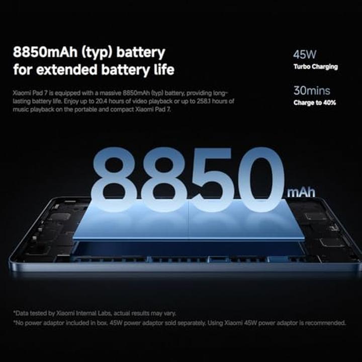 Immagine prodotto Xiaomi Pad 7 (Solo WiFi, 11", 256 GB, Verde)