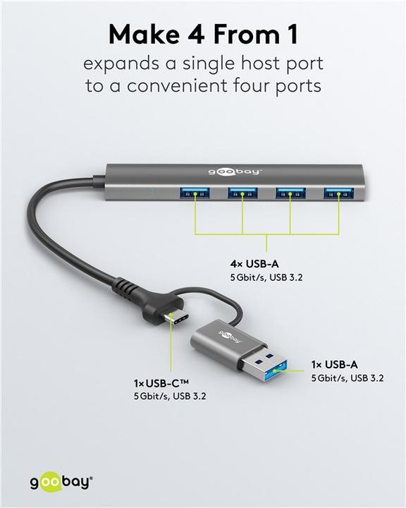 Actual product image Goobay 2in1 Slim 4-Port USB-Hub, 5 Gbit/s (USB-A, USB-C, 4 ports)