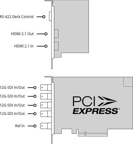 Produktbild Blackmagic DeckLink 8K Pro G2 (PCIe, DVB-S2, DVB-S, DVB-T2, DVB-T, analoges Fernsehsignal, DVB-C)