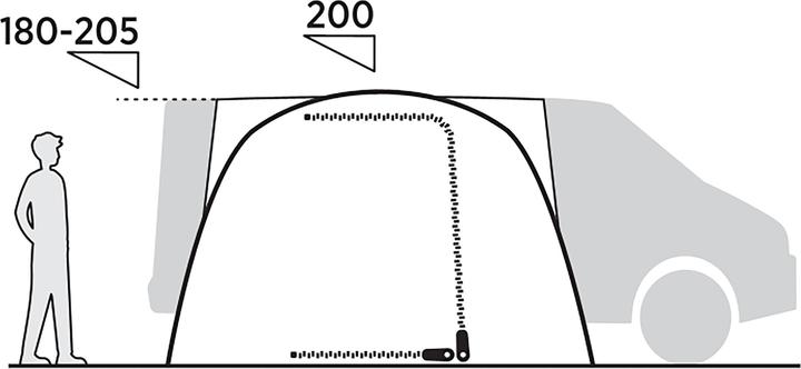 Actual product image Easy Camp Tunnel-Busvorzelt Reine (dunkelgrau/hellgrau, mit Vordach, Modell 2025) (Awning, 11.70 kg)