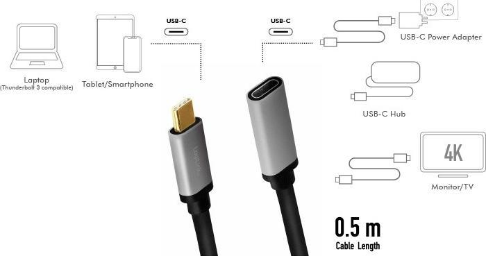 Immagine prodotto LogiLink USB C - USB C (0.50 m, USB 3.2 Gen 2, 4 W)