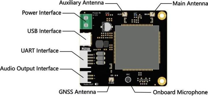 Image du produit DFRobot CAT1 A7670G Module de communication 4G