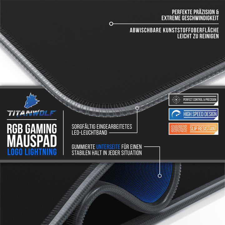 Actual product image Titanwolf Gaming Mauspad (3XL)