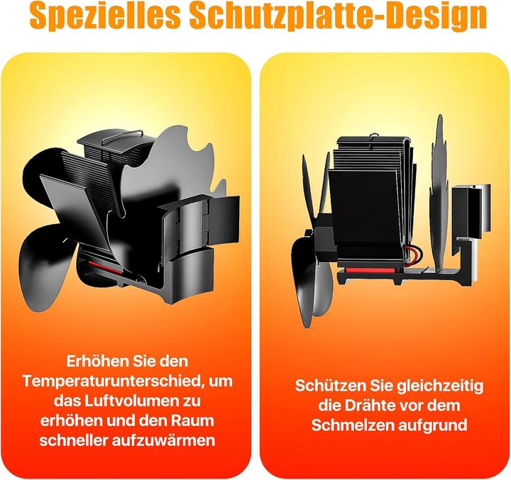 Actual product image Signstek Kaminventilator (14.5 x 18 x 20 cm)