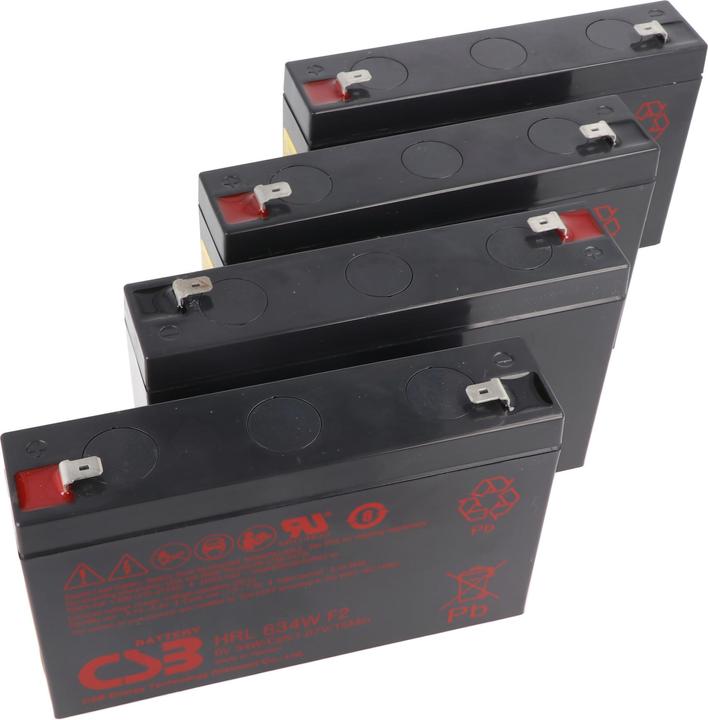 Produktbild CSB Ersatzakku für IBM 2145 UPS-1U USW Akku zum Selbstumbau (6V)